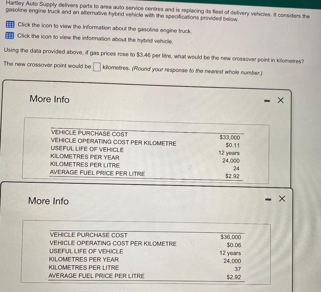 Solved Hartley Auto Supply delivers parts to area auto