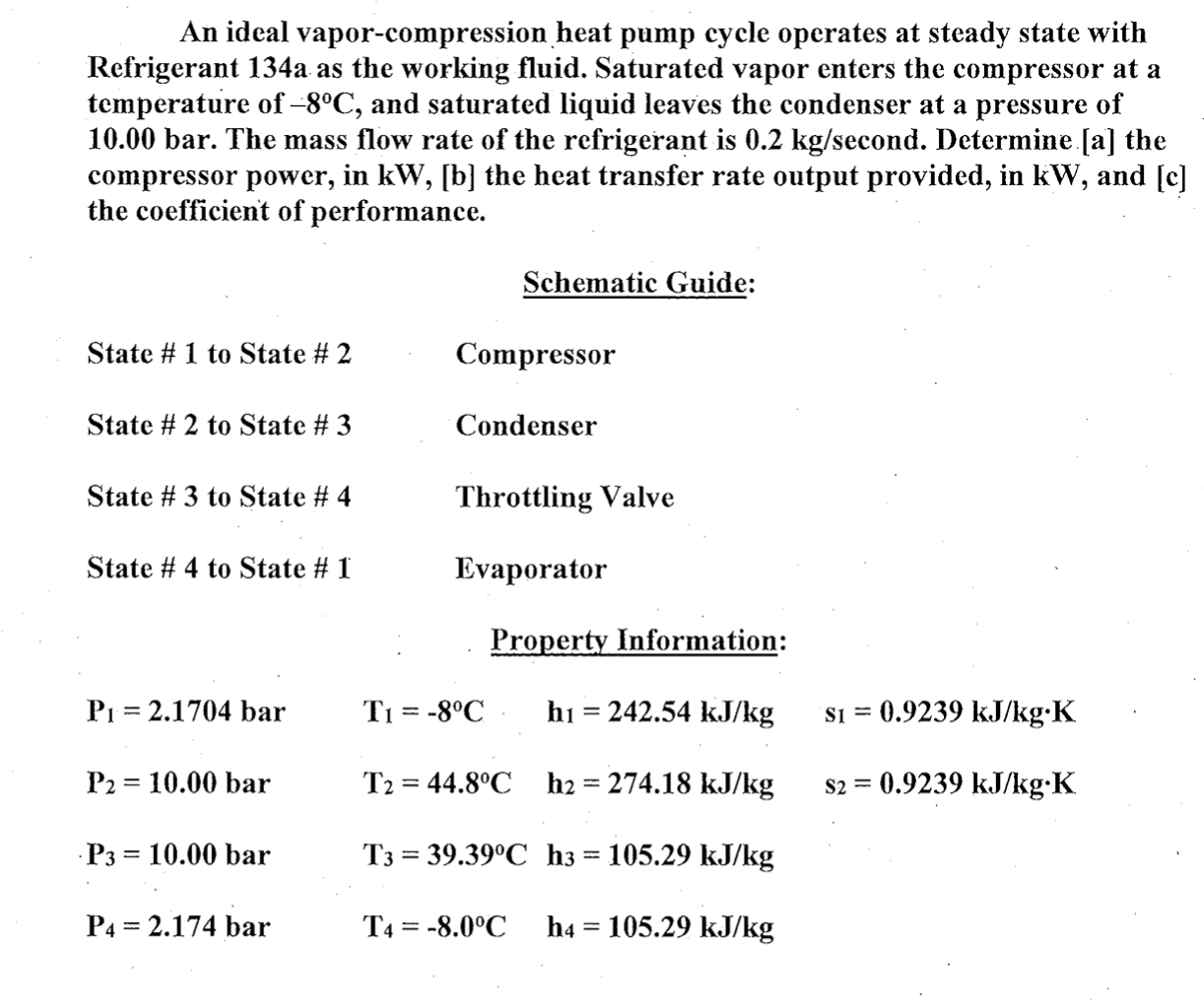 Solved An ideal heat pump cycle operates