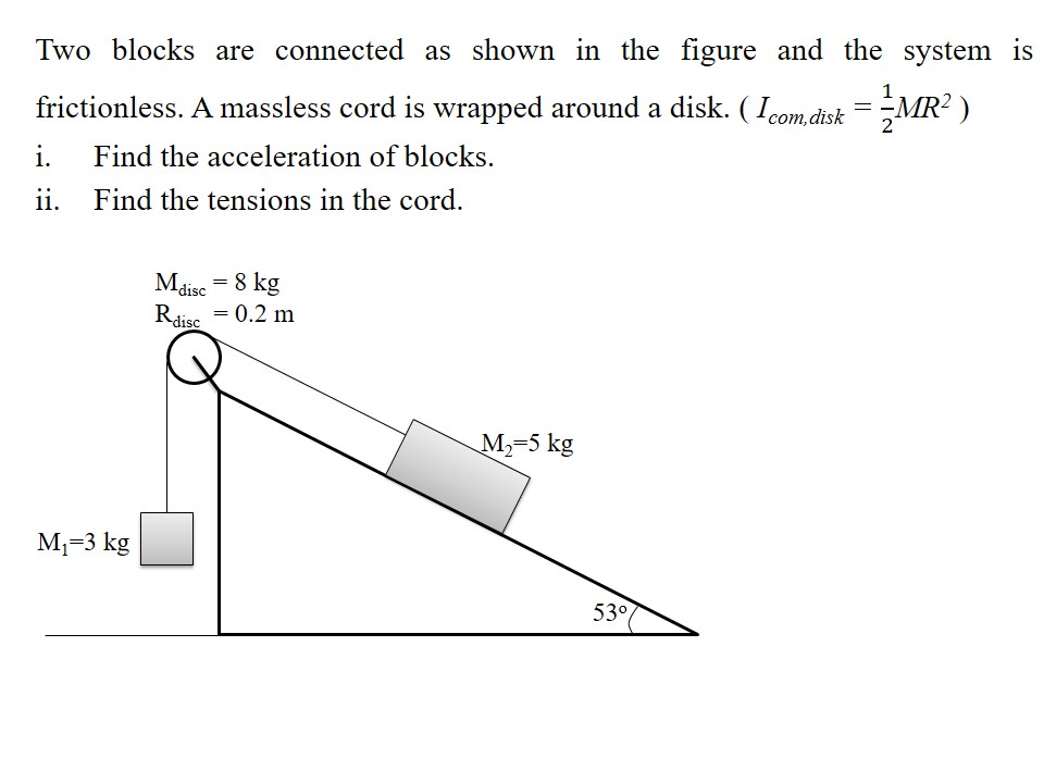 Solved Two blocks are connected as shown in the figure and | Chegg.com