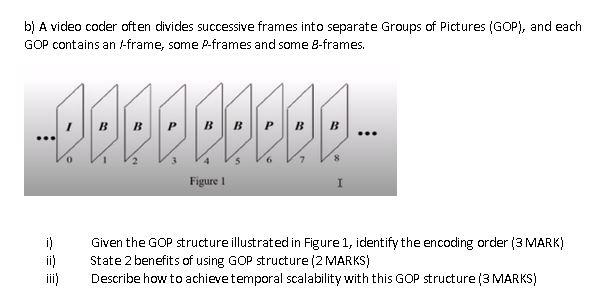 Solved b) A video coder often divides successive frames into | Chegg.com