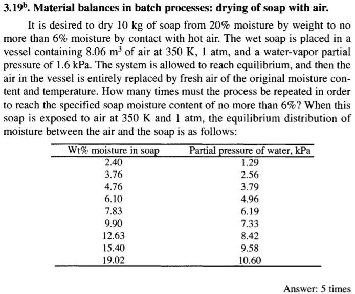 Solved 3.196. Material balances in batch processes: drying | Chegg.com