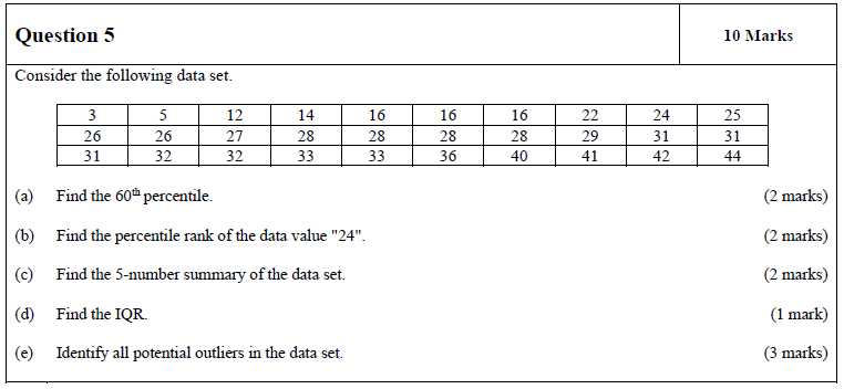 Solved Question 5 10 Marks Consider the following data set. | Chegg.com