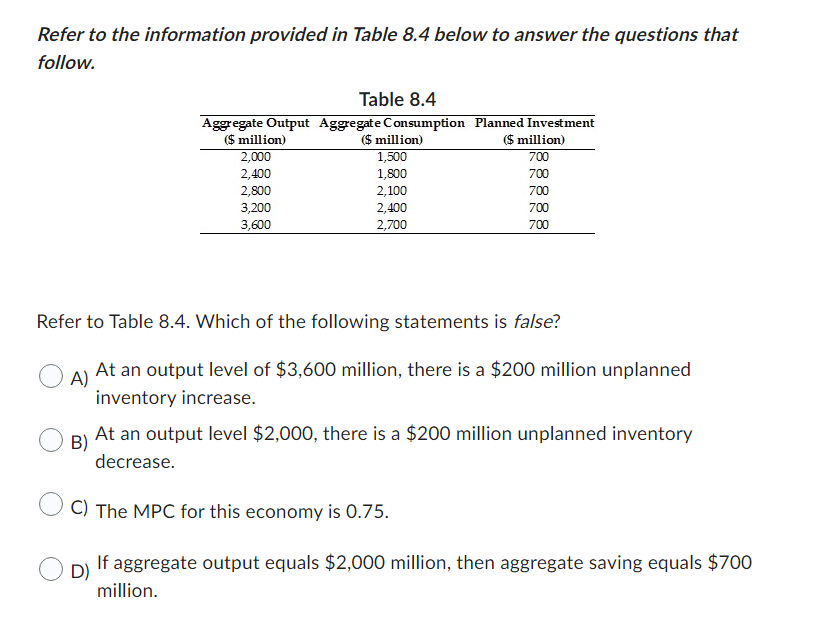Solved Refer to the information provided in Table 8.4 below | Chegg.com