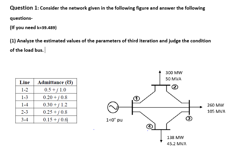 Solved Question 1: Consider the network given in the | Chegg.com