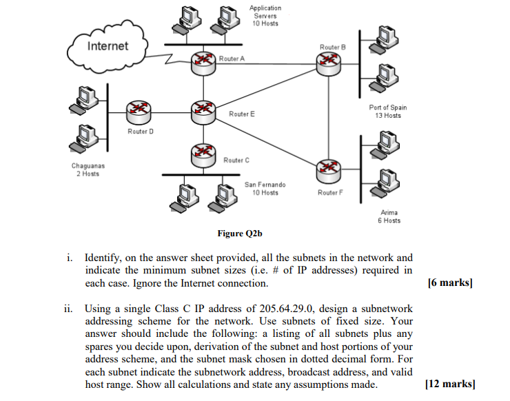 Application Servers 10 Hosts Internet Router B Router | Chegg.com