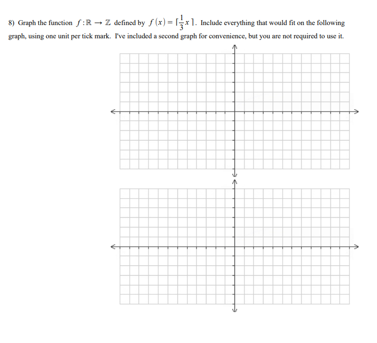 Solved 8) Graph the function f:R – Z defined by f (x) = 1.3 | Chegg.com