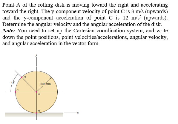 Solved Point A of the rolling disk is moving toward the | Chegg.com