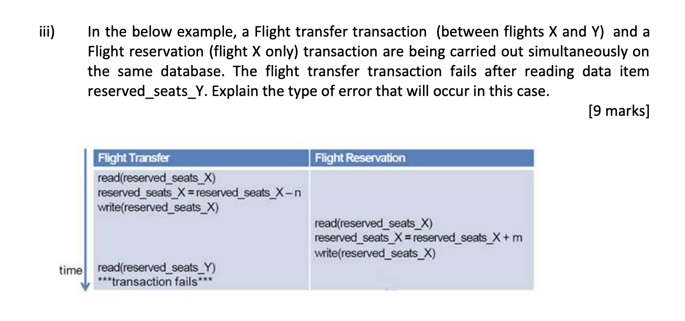 Flit Data Transfer Solved iii) In the below example, a Flight transfer | Chegg.com