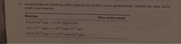 Solved 8. Assuming that the following redox reactions are | Chegg.com