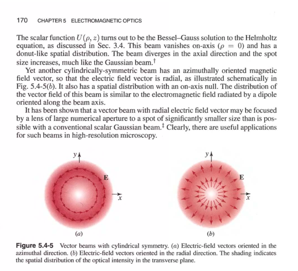 Solved 170 CHAPTER 5 ELECTROMAGNETIC OPTICS The scalar | Chegg.com