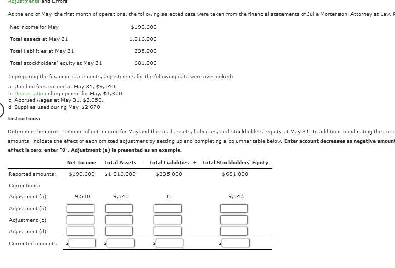 Solved In Preparing The Financial Statements, Adjustments | Chegg.com