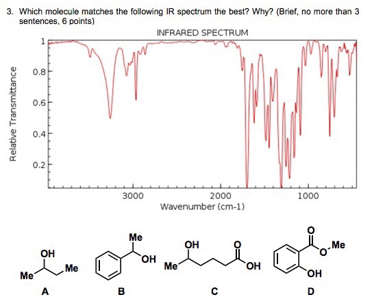 Solved Is this C or d? The peak for aromatic c=c stretching | Chegg.com