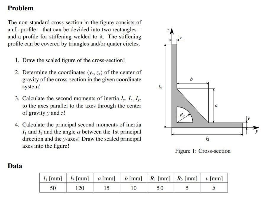 Solved Problem The non-standard cross section in the figure | Chegg.com