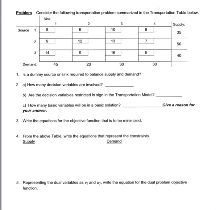 Solved Problem Consider The Following Transportation Problem | Chegg.com