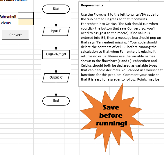 Solved Fahrenheit Celcius Convert Start Input: F | Chegg.com