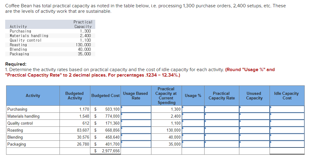 Image showcasing Traffic - NATURALINK Coffee Beans - Coffee Addicts