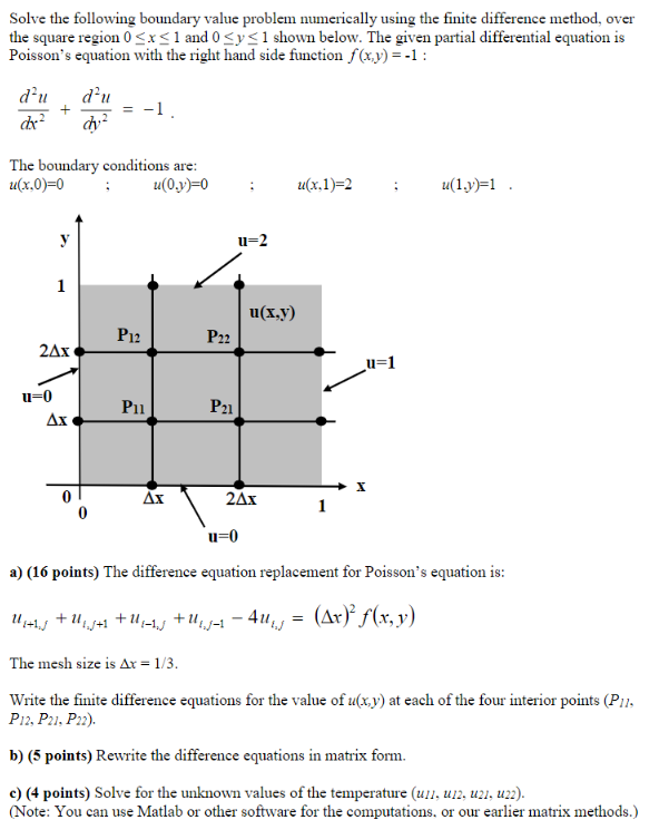 Solved Solve The Following Boundary Value Problem | Chegg.com