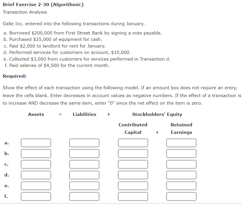Solved Brief Exercise 2-30 (Algorithmic) Transaction | Chegg.com