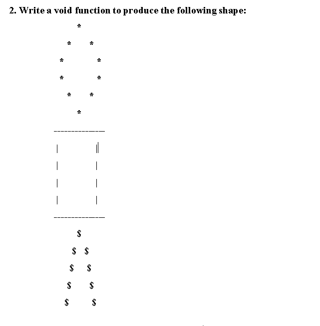 Solved 2. Write a void function to produce the following | Chegg.com