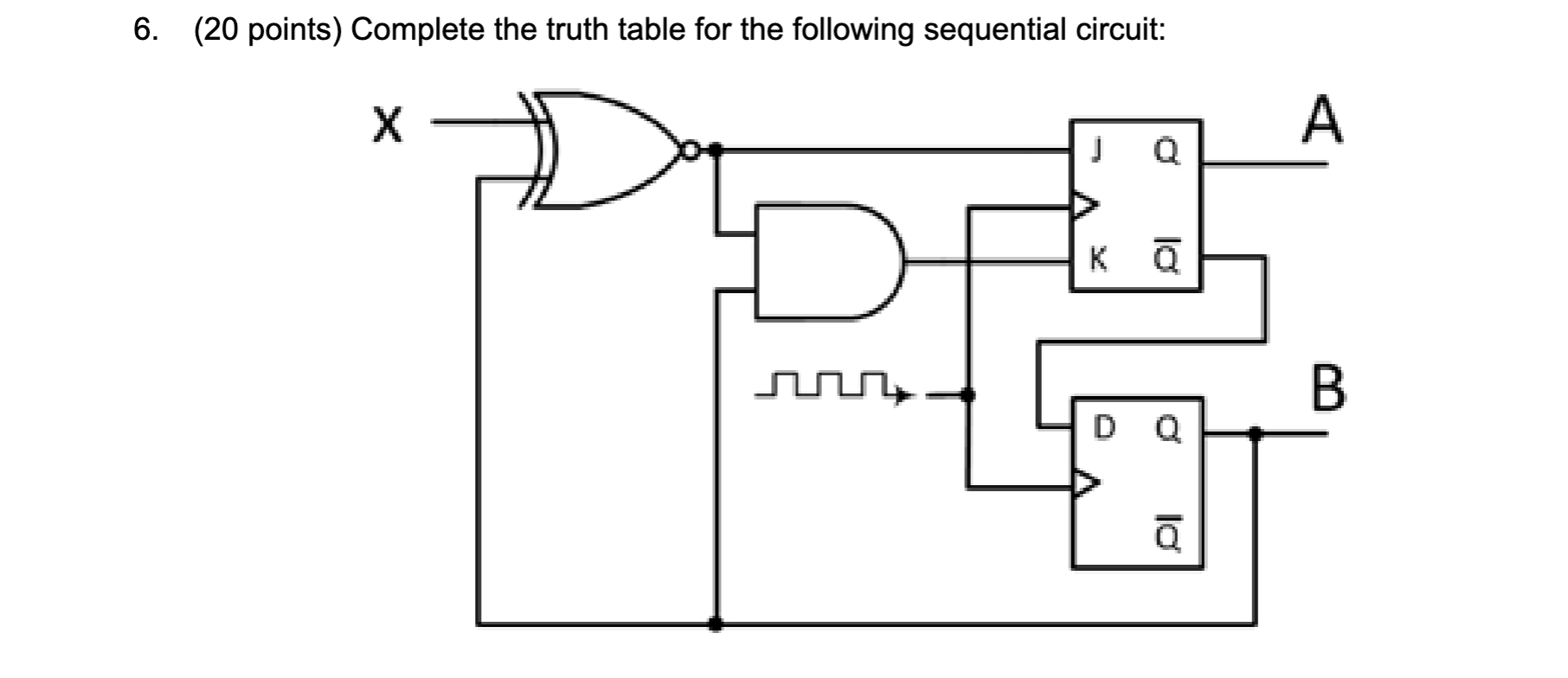 Solved 6. (20 points) Complete the truth table for the | Chegg.com