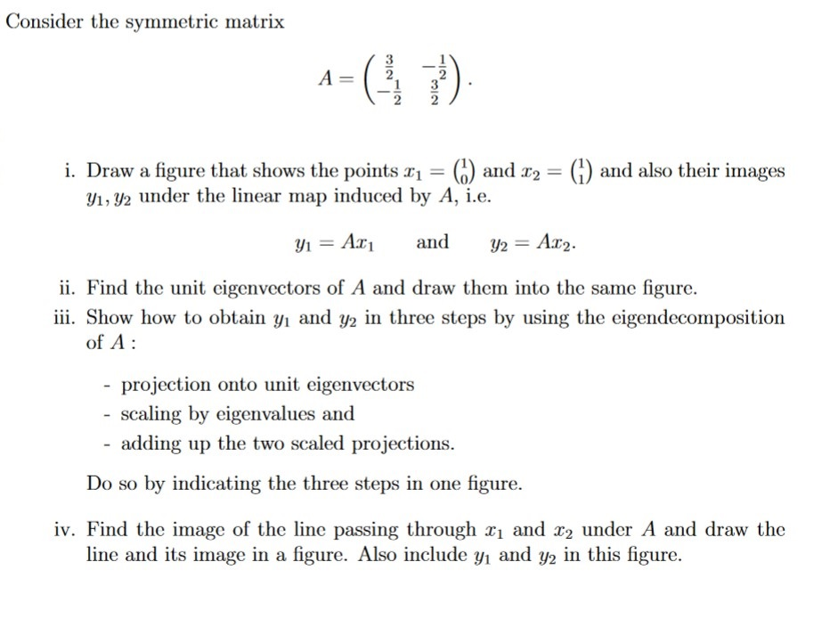 Solved Consider the symmetric matrix i. Draw a figure that | Chegg.com