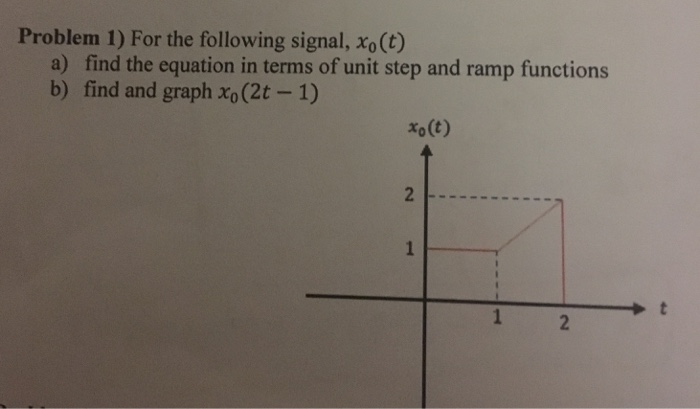 Solved Problem 1) For the following signal, xo(t) a) find | Chegg.com