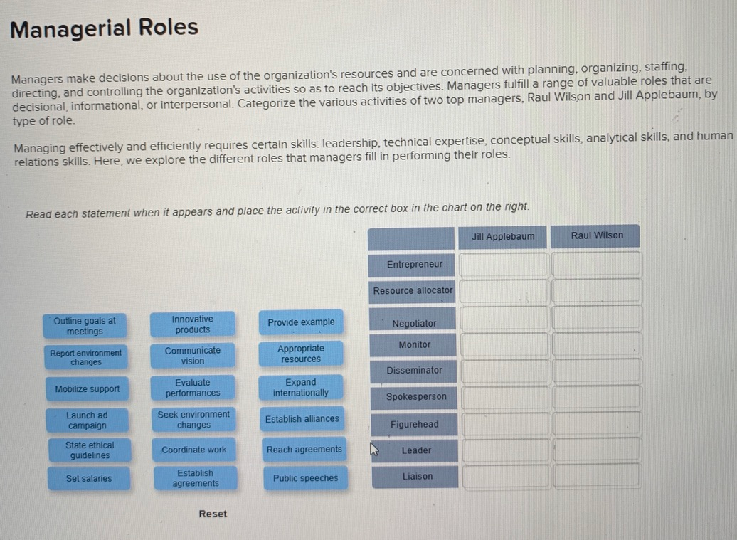 Solved Managerial Roles Managers Make Decisions About The | Chegg.com