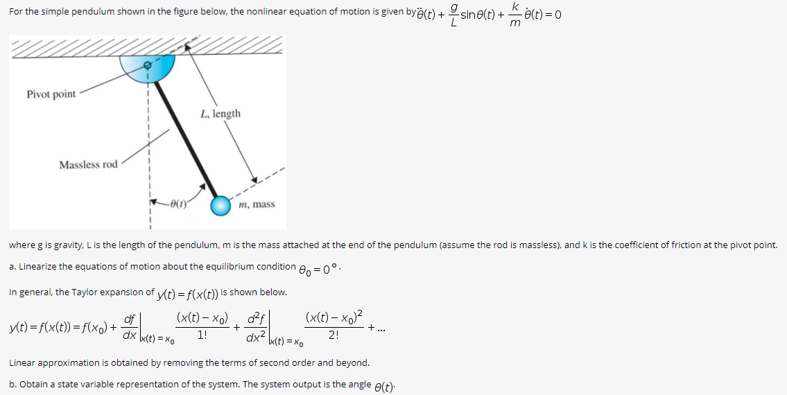 Solved For the simple pendulum shown in the figure below, | Chegg.com