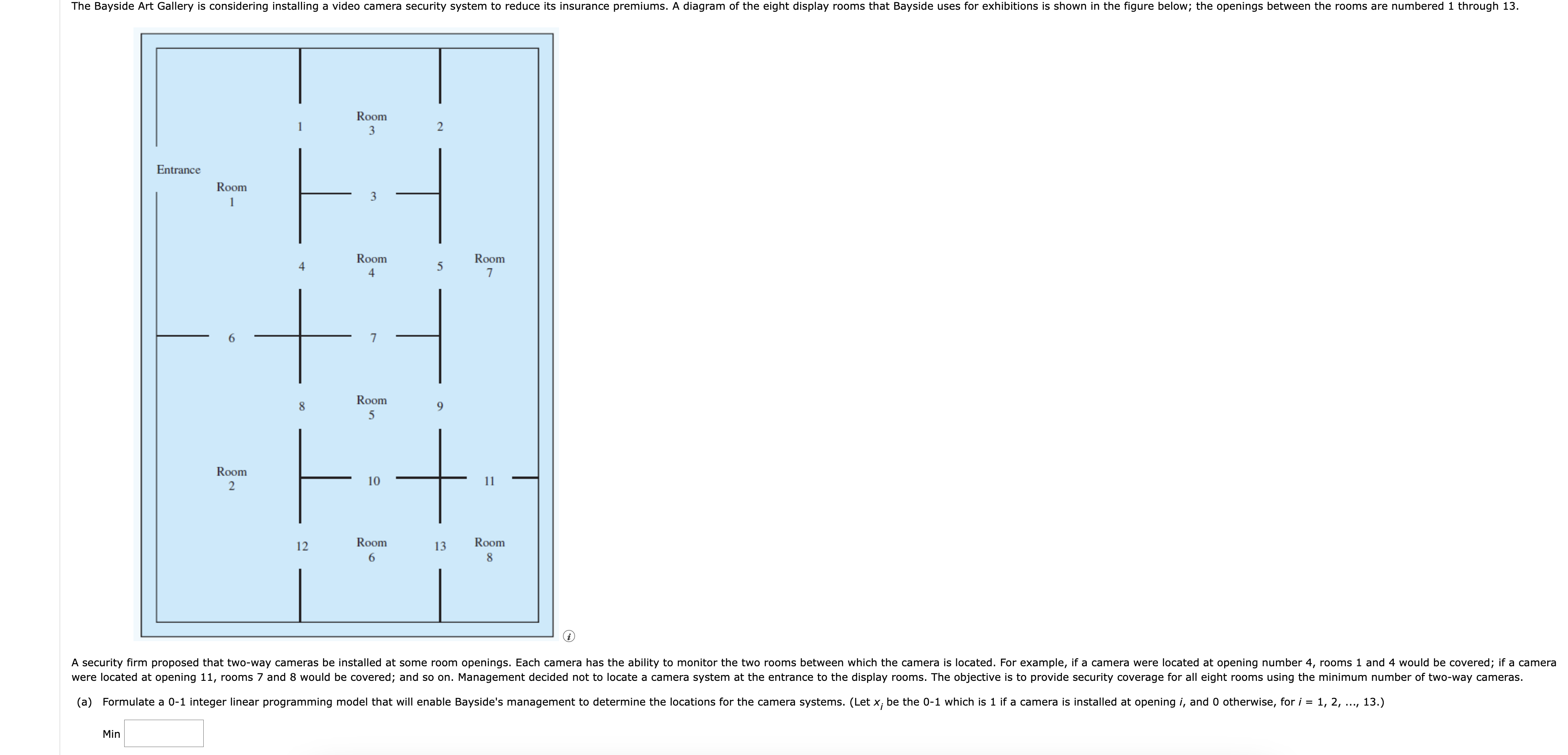 Solved Min(b) Solve The Model Formulated In Part (a) To | Chegg.com