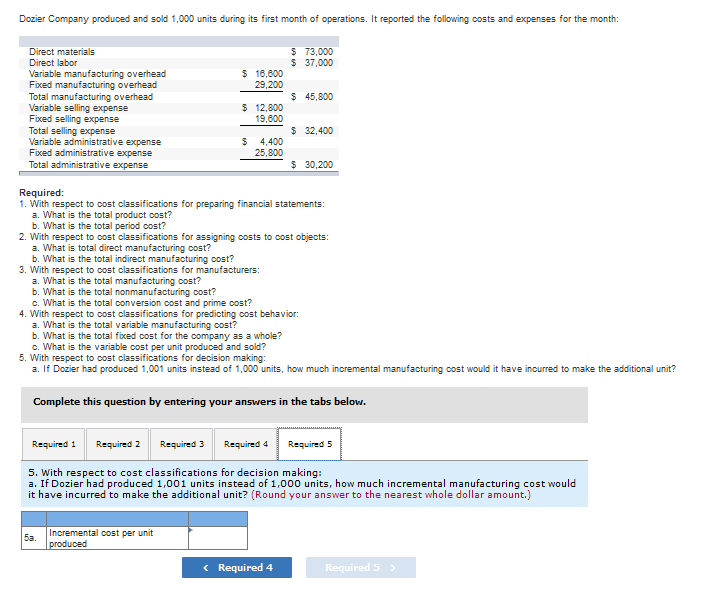 Solved Dozier Company produced and sold 1,000 units during