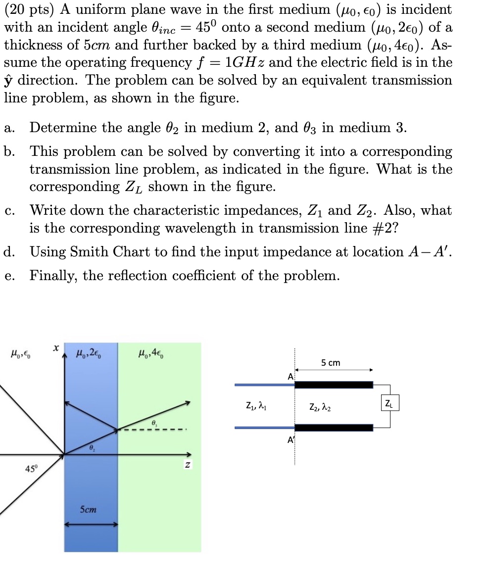 Solved (20 pts) A uniform plane wave in the first medium | Chegg.com