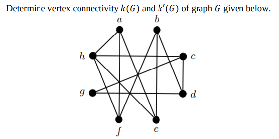 Solved Determine vertex connectivity k(G) and k' (G) of | Chegg.com