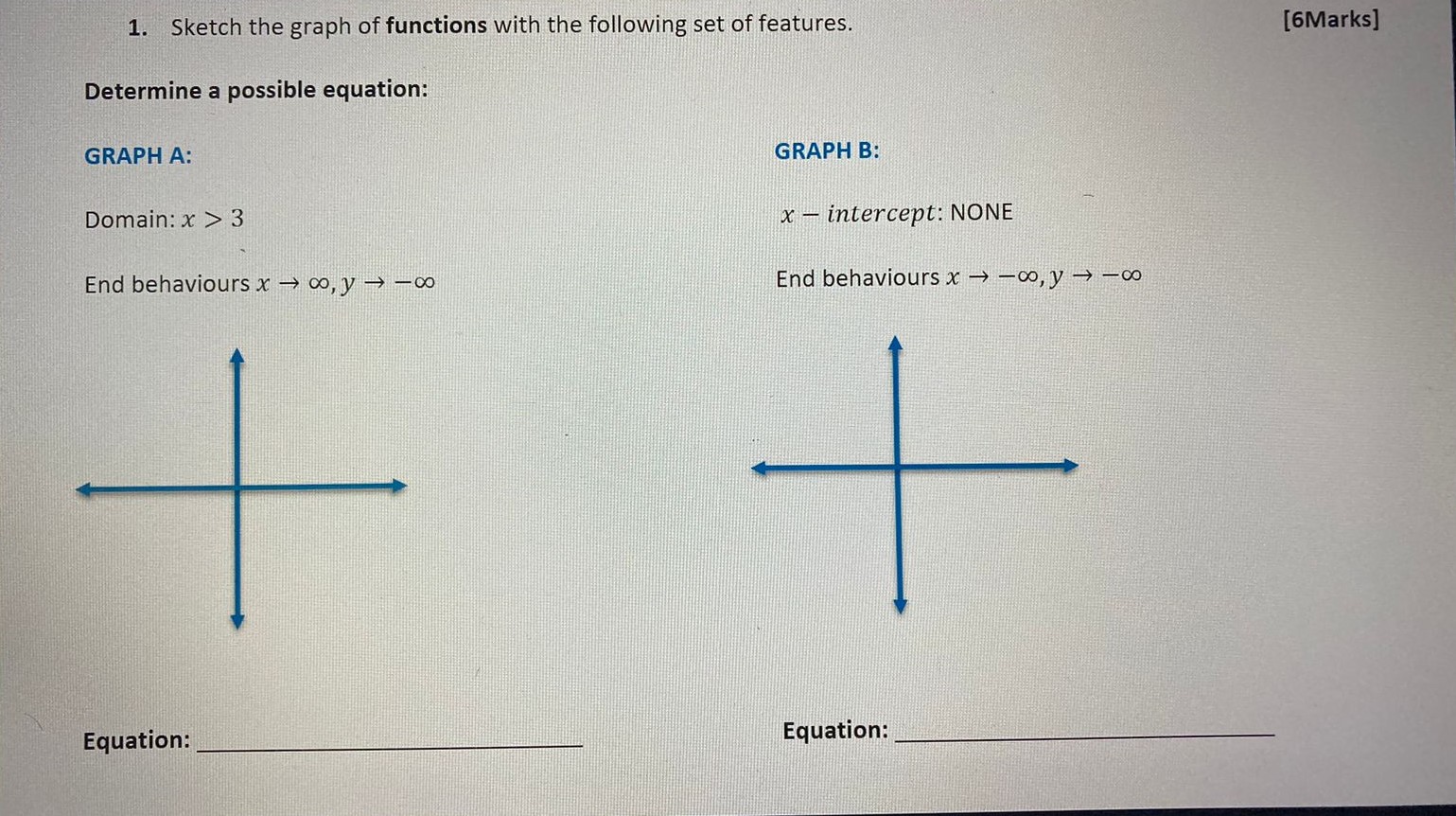 Solved 1. Sketch the graph of functions with the following | Chegg.com