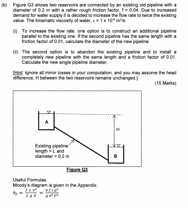 Solved (b) Figure Q3 shows two reservoirs are connected by | Chegg.com
