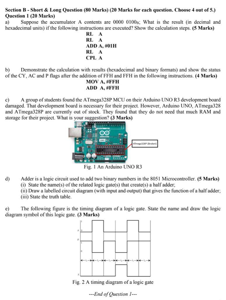 Solved Section B - Short & Long Question (80 Marks) (20 | Chegg.com