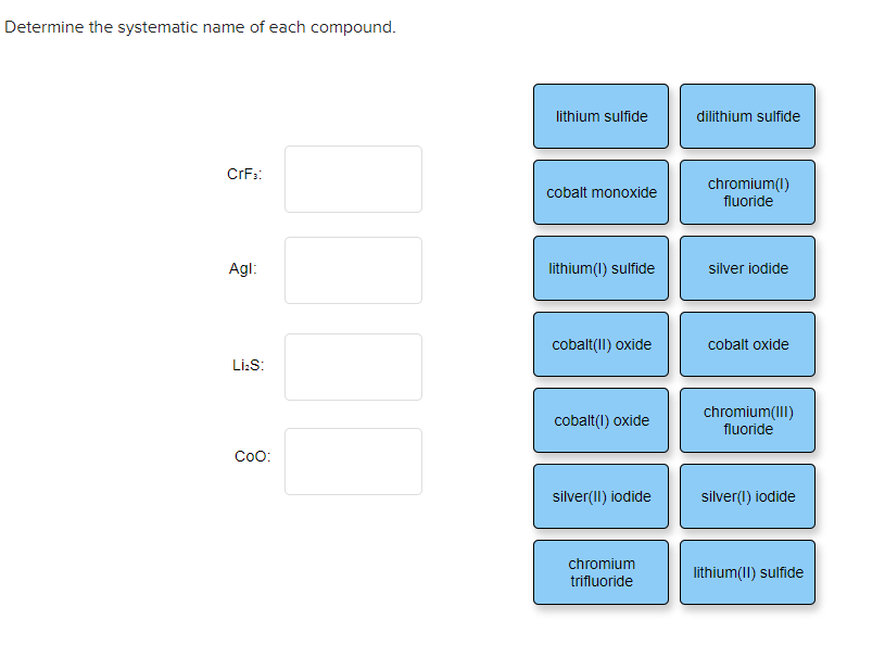 Solved Determine the systematic name of each compound. CrF3