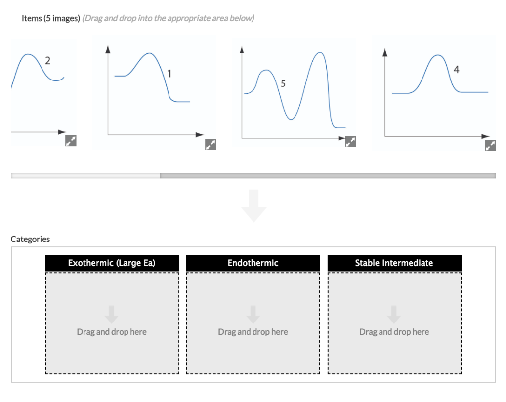 Solved Match the energy profiles to the appropriate