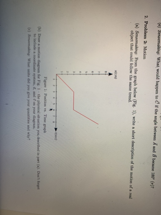 Due //79 TOSp 1. Problem 1: Vectors (a) Draw each of | Chegg.com
