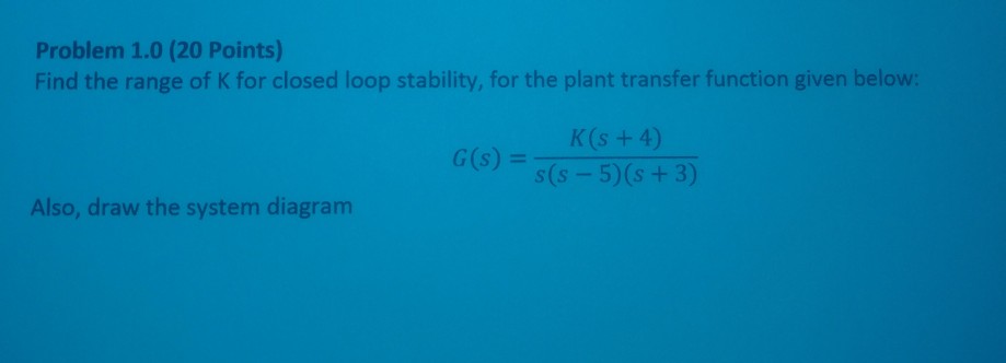 Solved Problem 1.0 (20 Points) Find the range of K for | Chegg.com