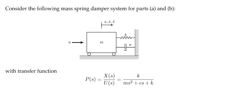 Solved Consider the following mass spring damper system for | Chegg.com