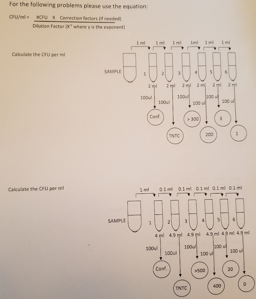 Solved For the following problems please use the equation: | Chegg.com