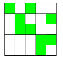 Solved How many ways can one arrange to place 4 Rooks in the | Chegg.com