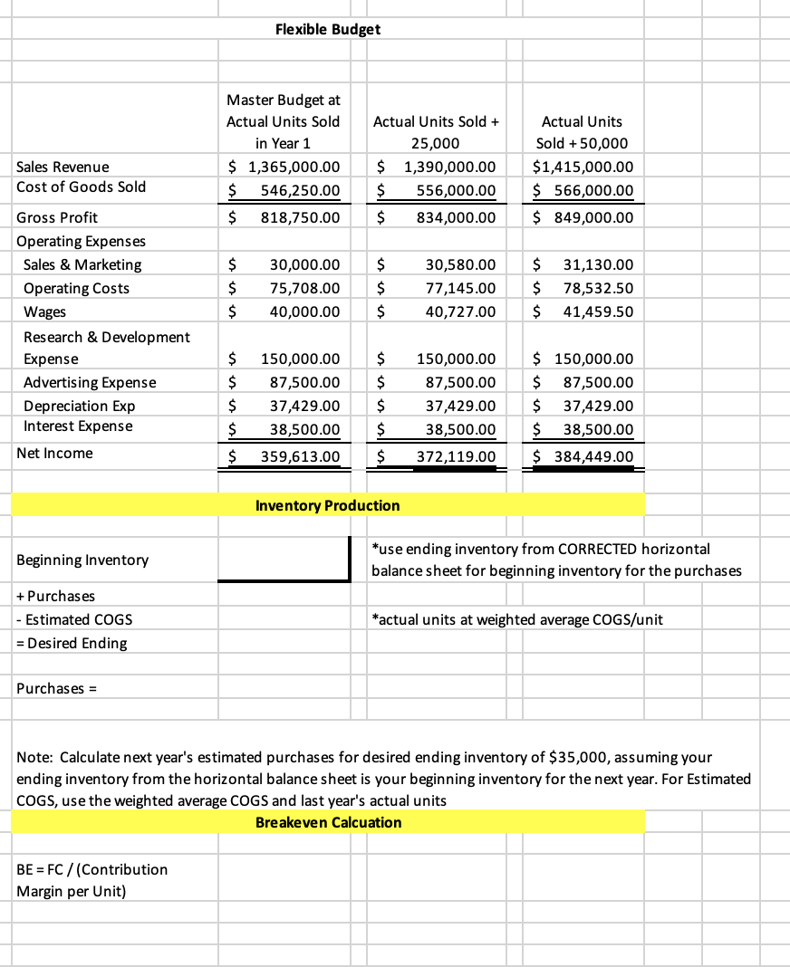 Solved Balance Sheet Assets Equity Events Accum Cash Acct | Chegg.com