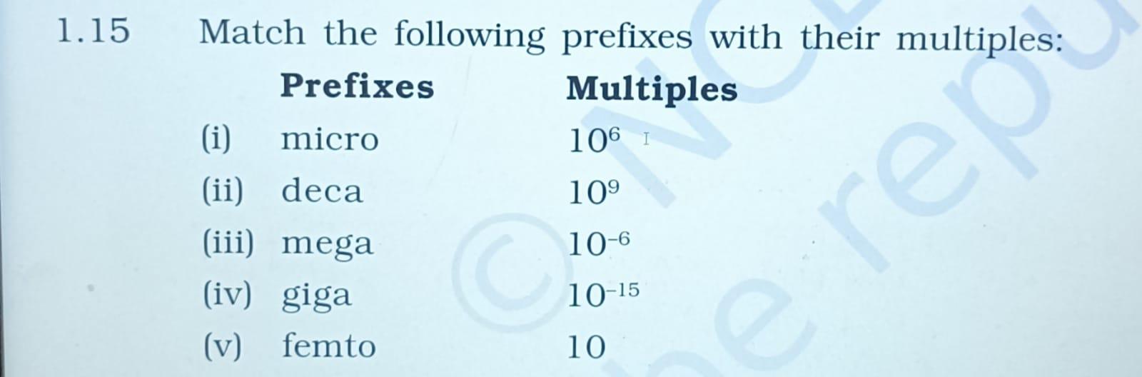 Solved 1.15 Match the following prefixes with their | Chegg.com