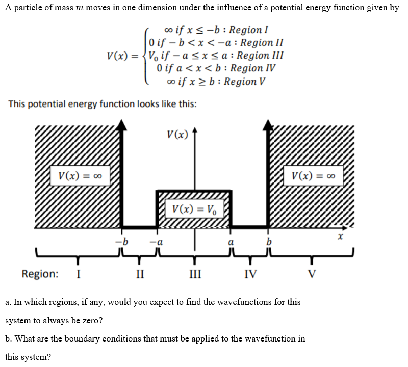 Solved A particle of mass m moves in one dimension under the | Chegg.com