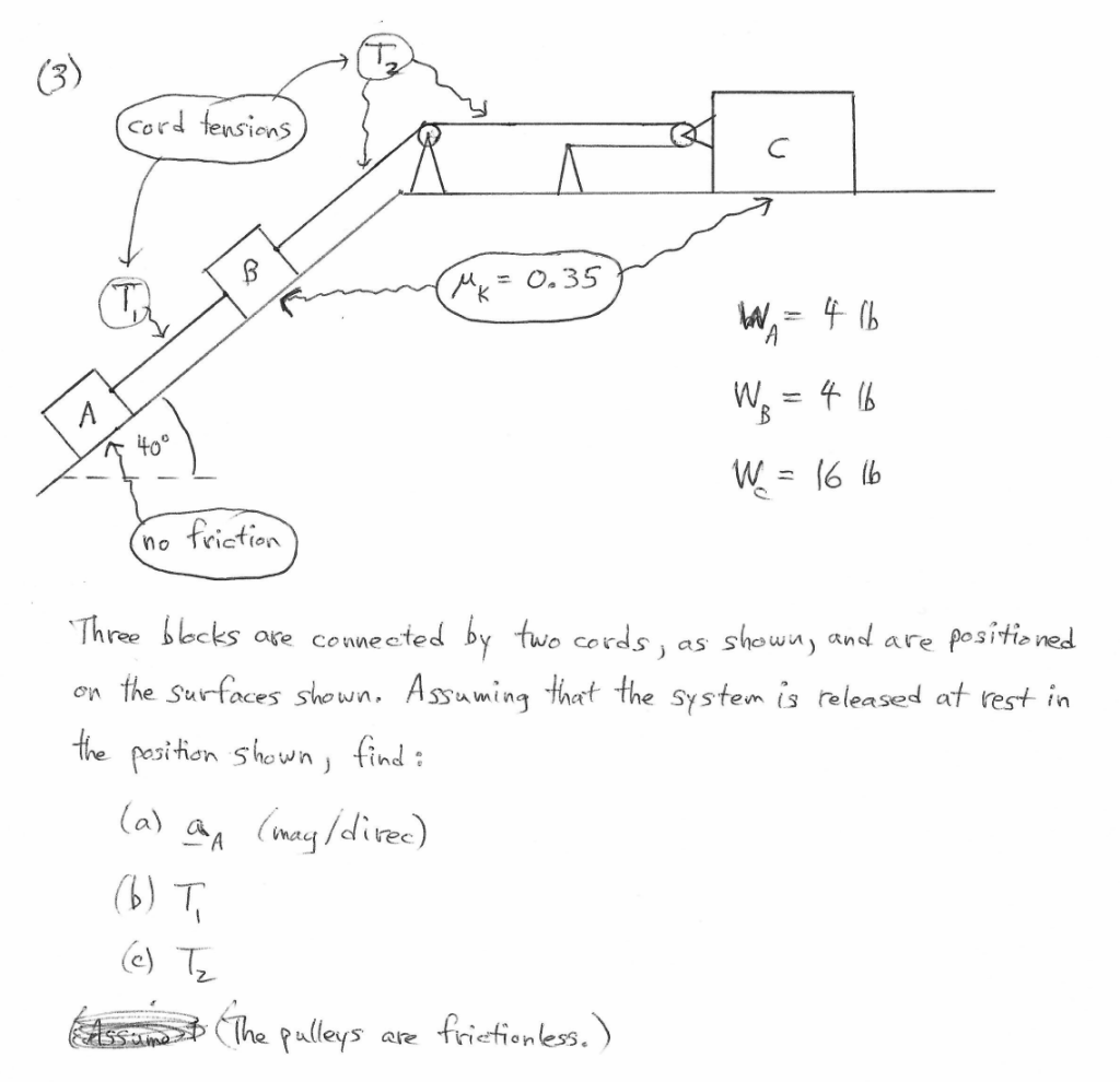 Solved Three blocks are connected by two cords, as shown, | Chegg.com
