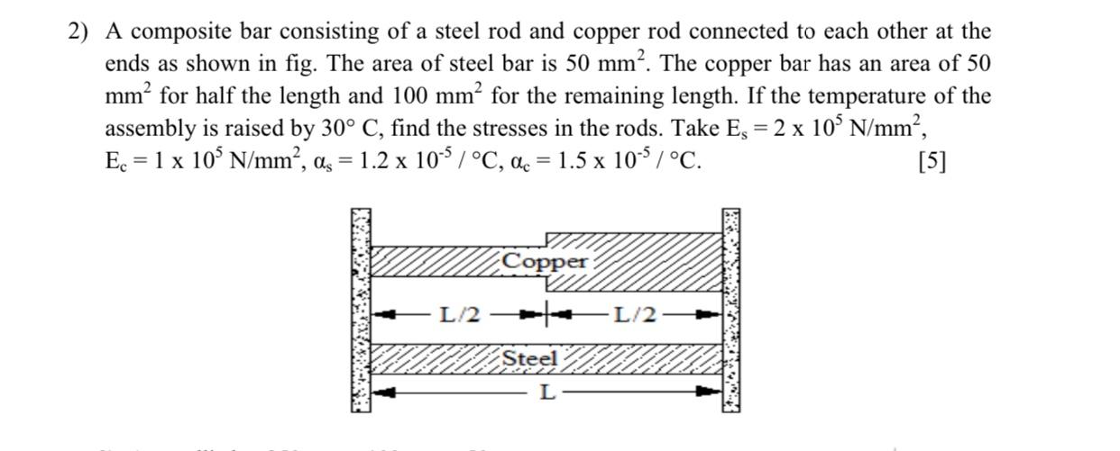 Solved 2) A composite bar consisting of a steel rod and