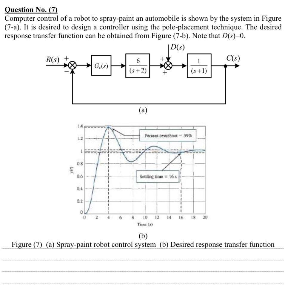 Solved Question No. (7 Computer control of a robot to | Chegg.com