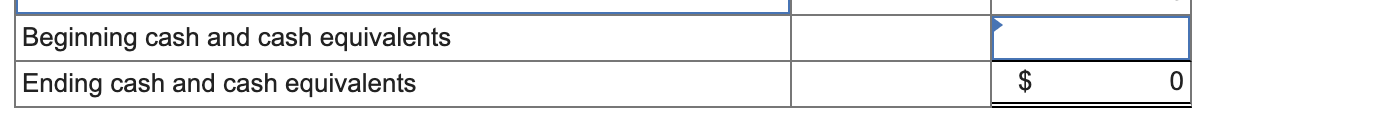 Solved Problem 13-14 Prepare and Interpret a Statement of | Chegg.com