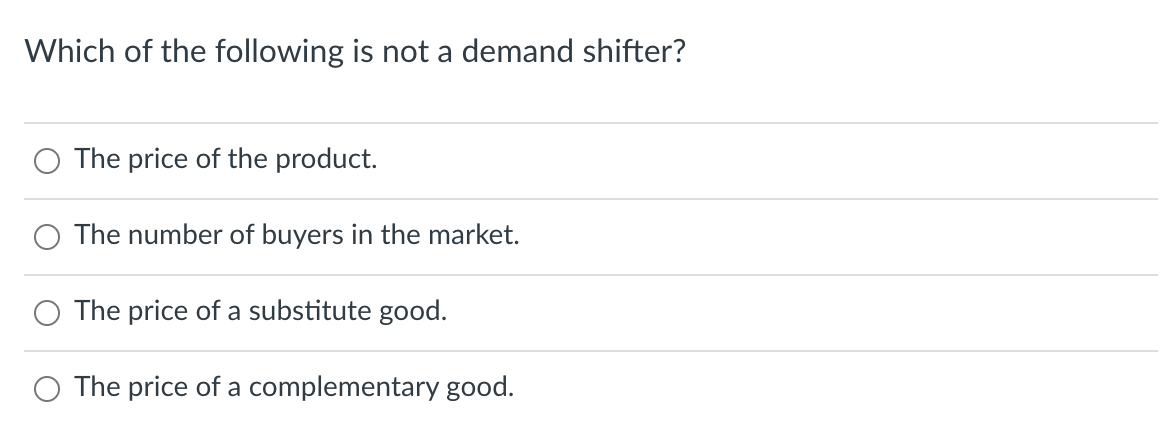 solved-which-of-the-following-is-not-a-demand-shifter-the-chegg